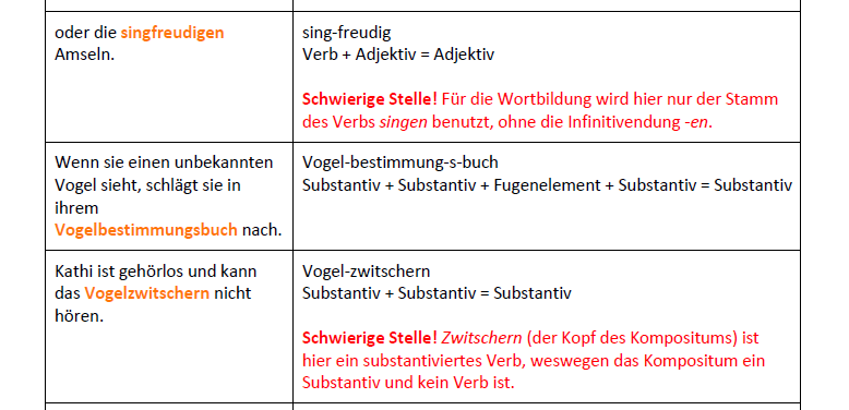 kathi_und_die_komposita_tabelle2