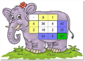 Multiphant_Explained