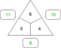 NumberTriangle_Generator