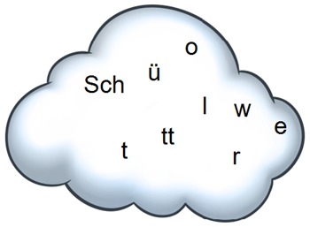 LetterCloud