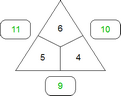 NumberTriangle_Generator