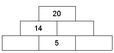 Rechenpyramide