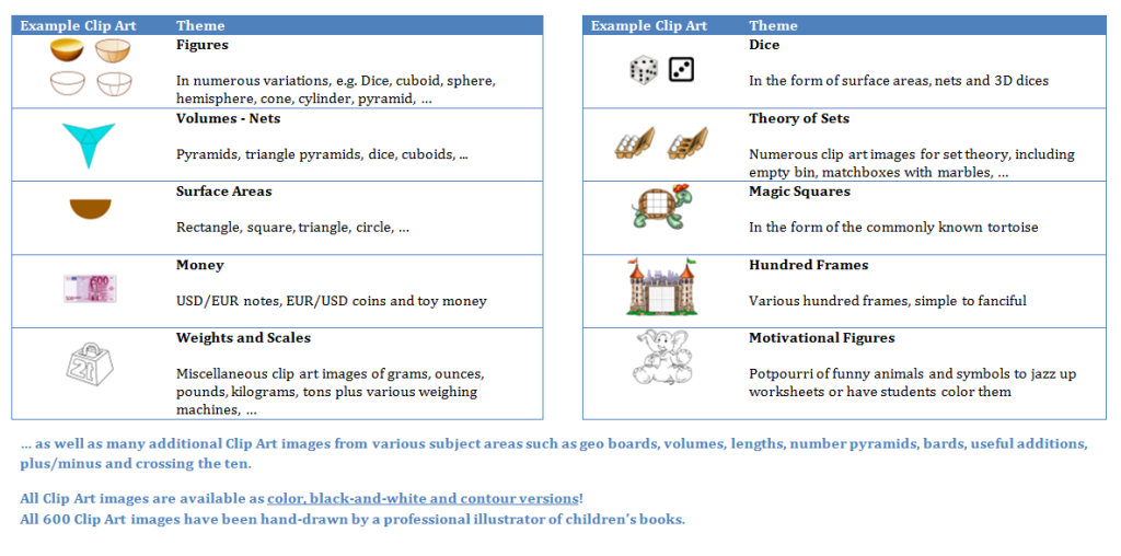 worksheet crafter