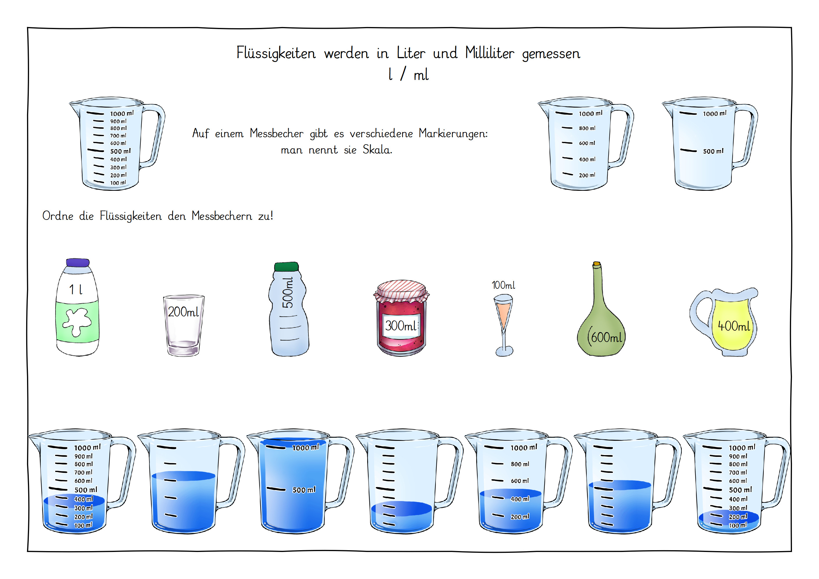 umrechnung hektoliter in liter per